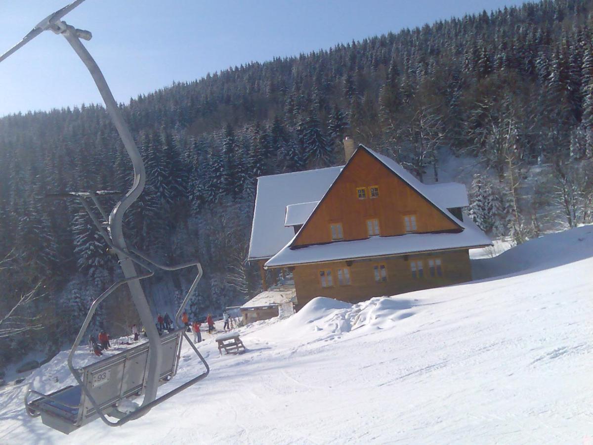 Penzion Pod Paprskem Hotel Stare Mesto  Exterior photo